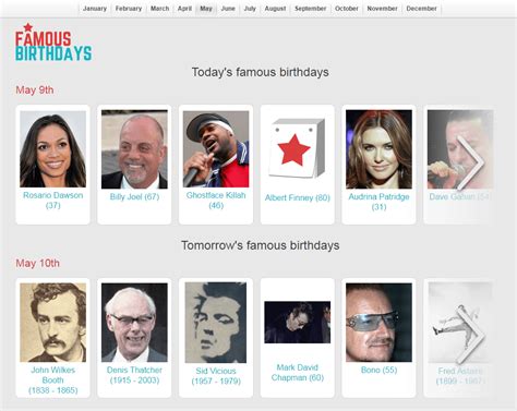 Famous Birthdays on May 25 .